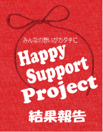 HappySupport���
