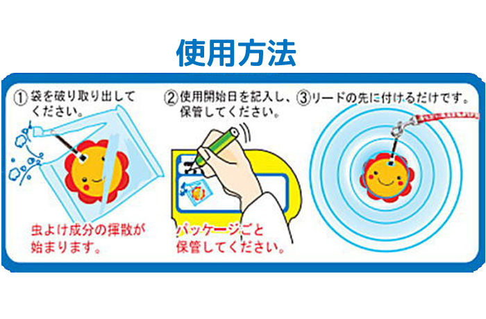パッケージには使用開始日を記入する欄があります