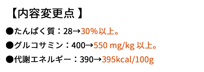 内容変更点 / ●たんぱく質：28→30％以上。　●グルコサミン：400→550 mg/kg 以上。　●代謝エネルギー：390→395kcal/100g
