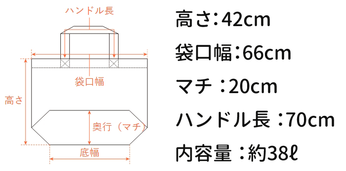 エコバッグのサイズ、高さ42センチ、袋口幅66センチ、マチ20センチ、ハンドルの長さ端から端まで70センチ、内容量38リットル