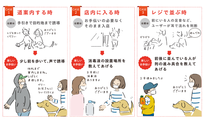 今できる声かけ方法、道,案内は少し前を歩き、声で誘導。お店や施設に入るとき消毒液の設置場所を教えてあげる。レジで並ぶとき、前後に並んでいる人が列の進み具合を2歩進みましたよなどを教えてあげる。
