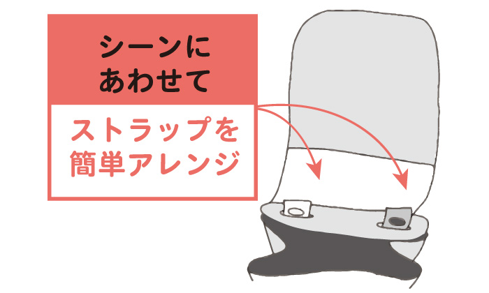 ストラップイラスト