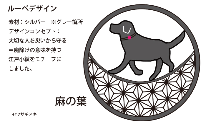 デザイン企画書