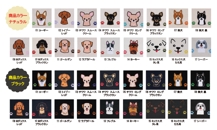 犬種の番号表