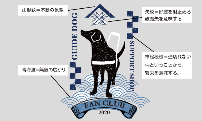 Tシャツデザインの説明