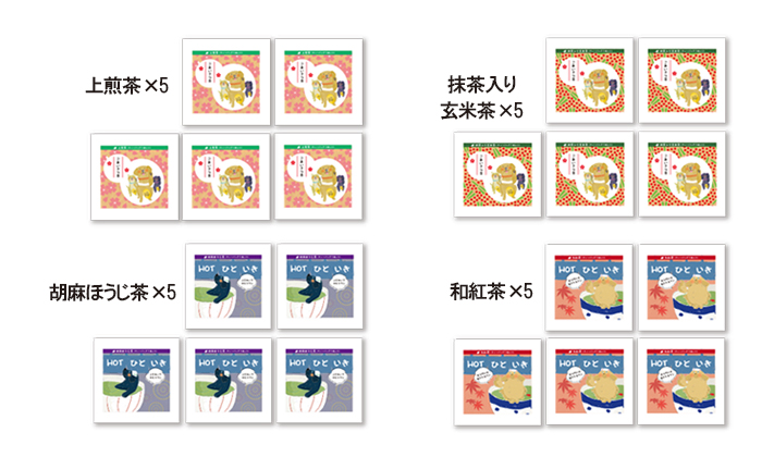 お得用20袋入の中身の説明