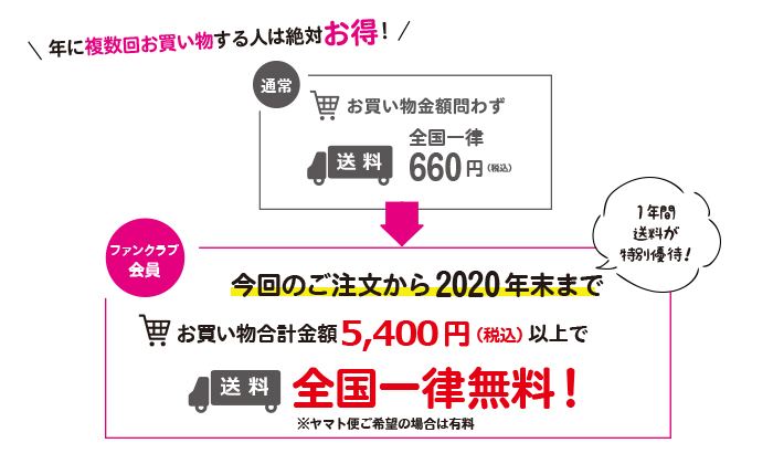 通常はお買い物金額問わず送料税込660円だが、ファンクラブ会員はお買い物金額税込5400円以上で送料無料