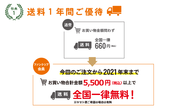 特典1:お買い物好きに嬉しい!通常はお買い物金額問わず送料税込660円だが、ファンクラブ会員は今回のご注文から2021年末まで、お買い物合計金額5,500円(税込)で全国一律送料無料!