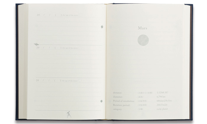 日記中身の写真。右側は日記欄。左側は惑星のコラムが書かれている。