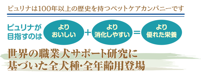 ピュリナ プロプラン 全犬種・全年齢用