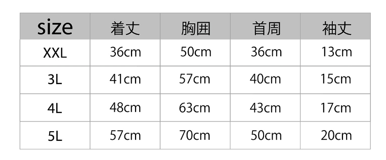 保冷剤を入れている写真