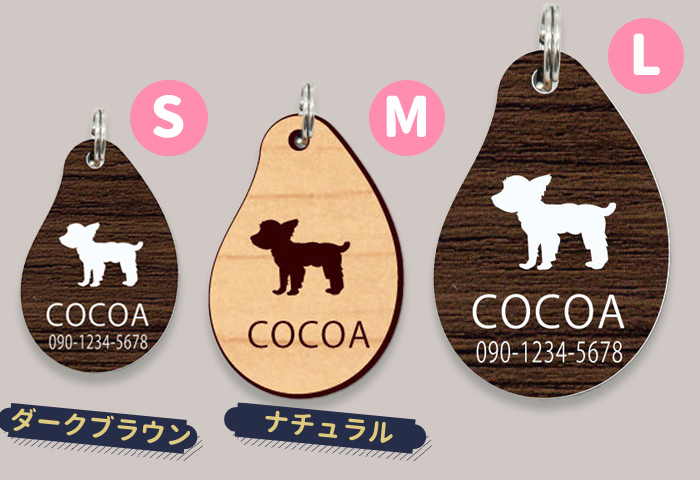 SMLのサイズ比較