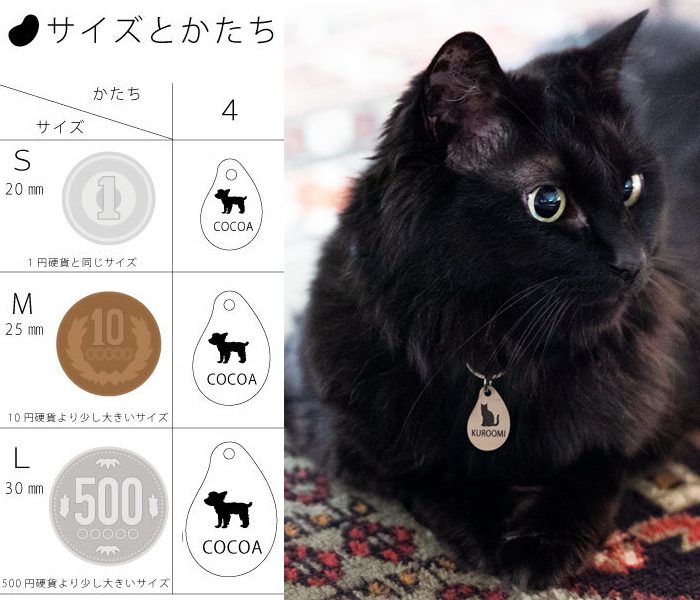 Sは一円玉サイズ、Mは十円玉サイズ、Lは500円玉サイズ