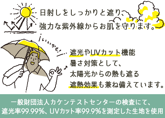 一般財団法人カケンテストセンターの検査にて、遮光率99.99%、UVカット率99.9%を測定した生地を使用
日射しをしっかりと遮り、強力な紫外線からお肌を守ります。
遮光やUVカット機能に加え、暑さ対策として、太陽光からの熱も遮る遮熱効果も兼ね備えています。