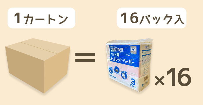 １カートンには3パック入りが16セット入っています。