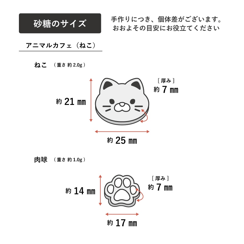 にゃんこの砂糖一粒のサイズ