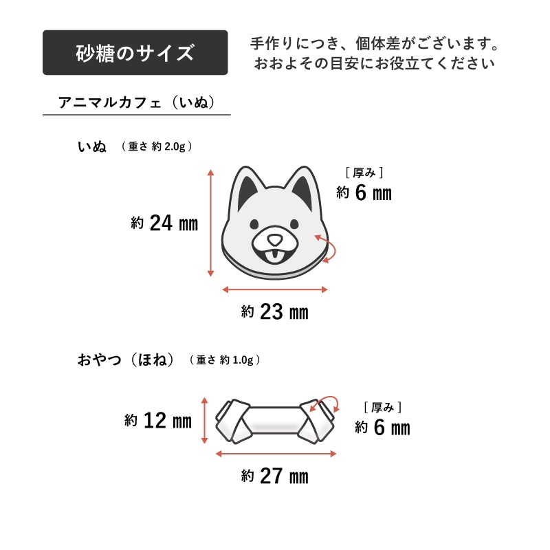 わんこの砂糖一粒のサイズ