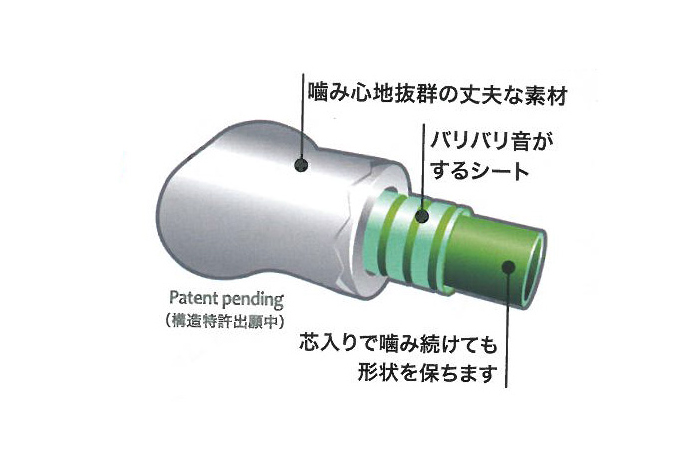 噛み心地抜群の丈夫な素材の中にバリバリと音のするシートが入っていて、さらに芯入りなので噛み続けても形状を保ちます